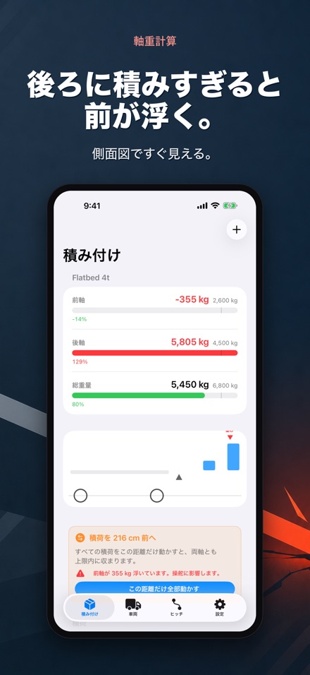 軸重計算 - 過積載チェック 3