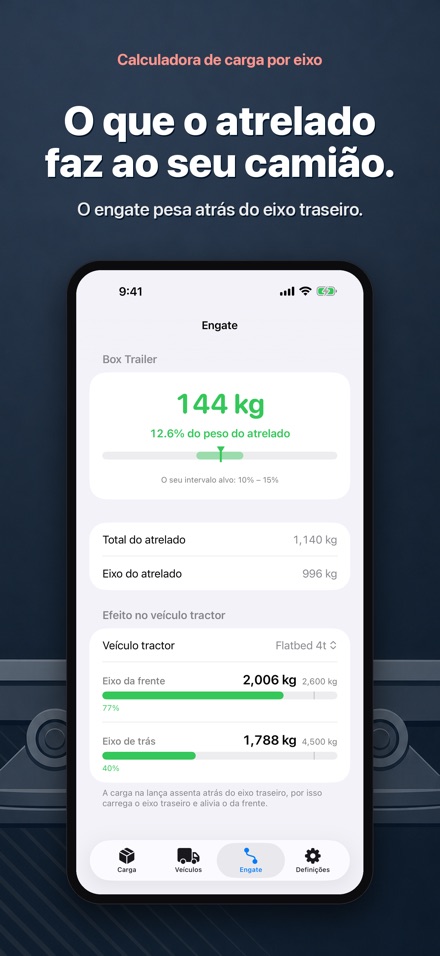 Calculadora de carga por eixo 7