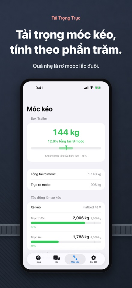 Tải Trọng Trục - Quá Tải 6
