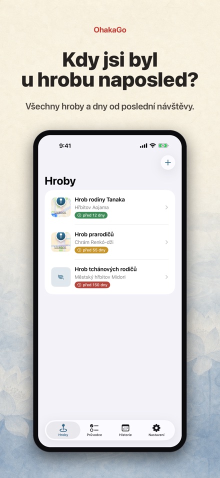 OhakaGo: Deník návštěv hrobu