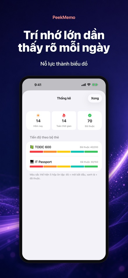 PeekMemo: Thẻ màn hình khóa 6