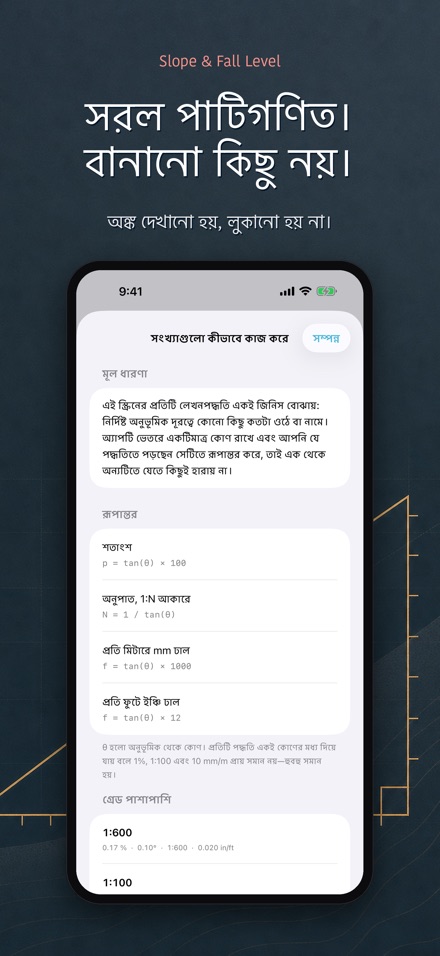 ঢাল ও নিকাশি লেভেল 9