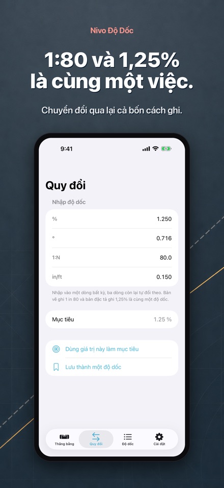 Nivo Đo Độ Dốc 4