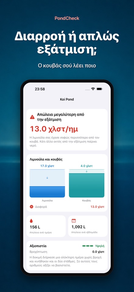 PondCheck: διαρροή νερού