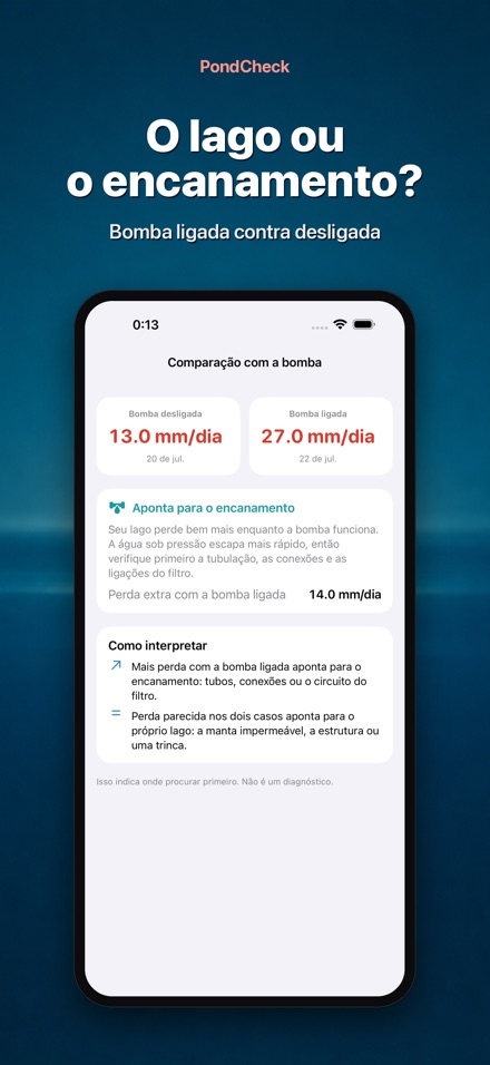 PondCheck: vazamento 3