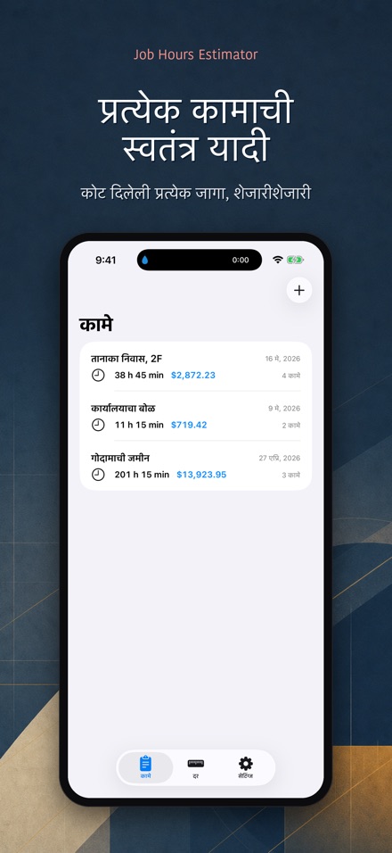 कामाचे तास आणि मजुरी 2