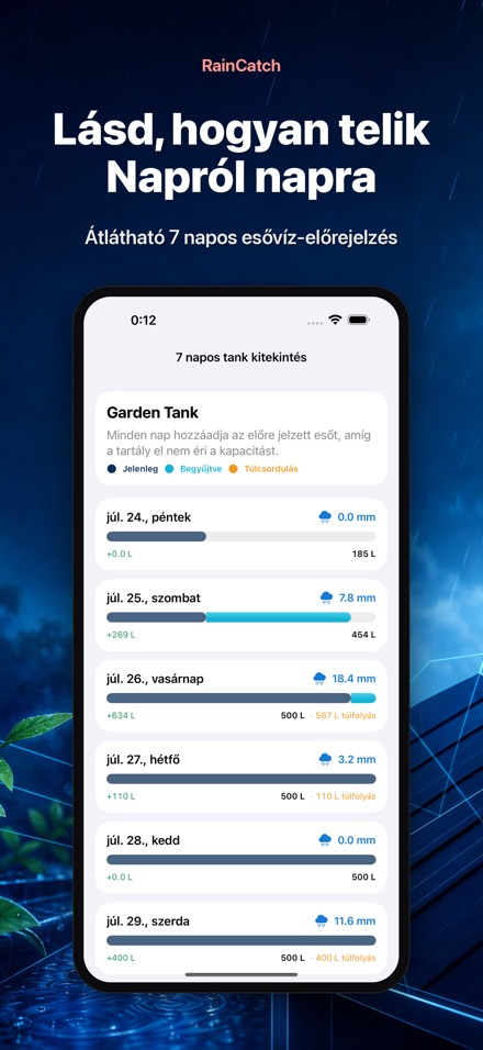 RainCatch 2