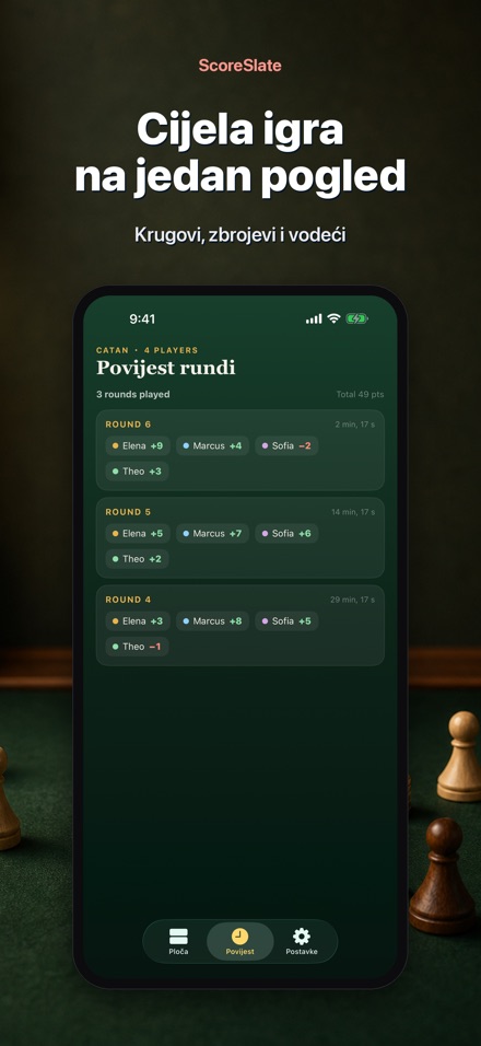 ScoreSlate: Brojač Bodova 5