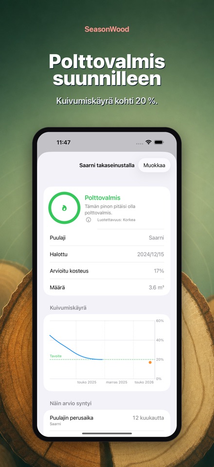 SeasonWood: Polttopuun kuivuus 2