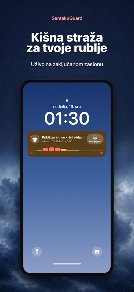SentakuGuard – čuvar rublja