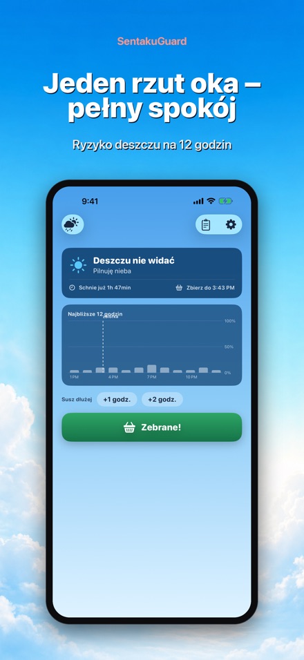 SentakuGuard – Alarm deszczu 2