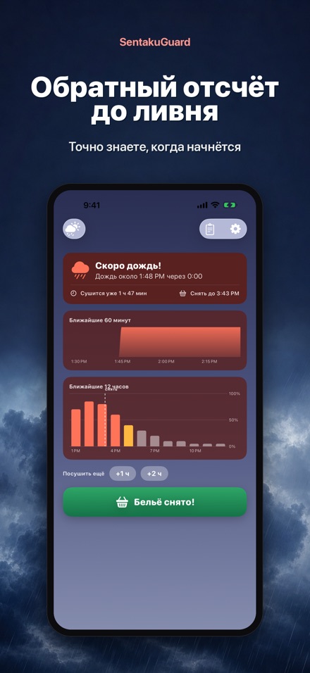 SentakuGuard: защита белья 5