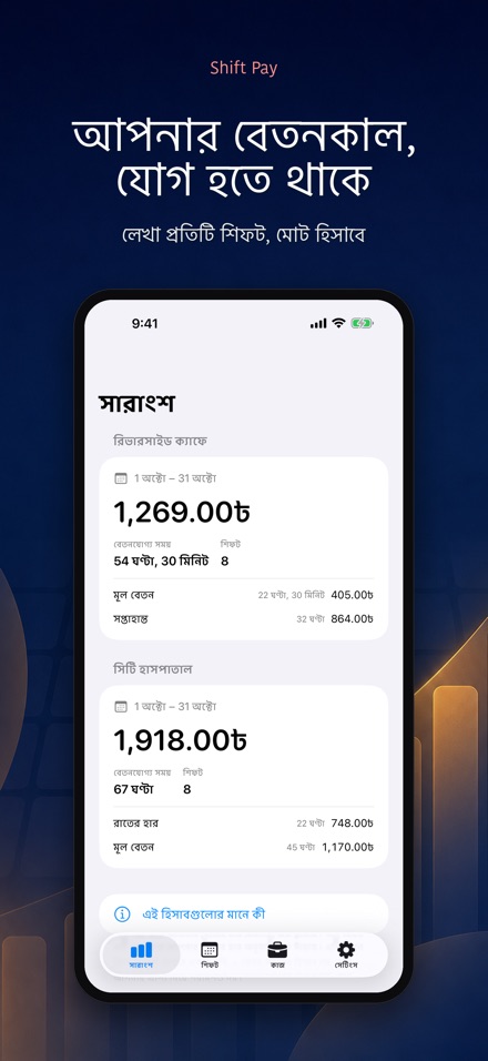 শিফট বেতন ক্যালকুলেটর