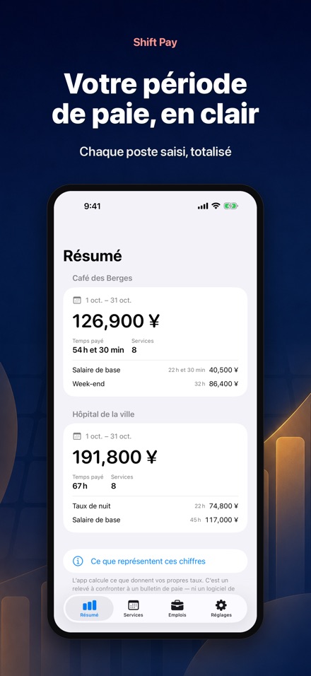 Shift Pay : mes vacations