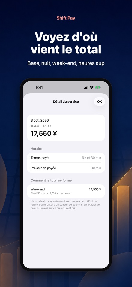 Shift Pay : mes vacations 4