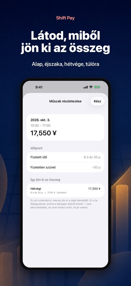 Shift Pay Calculator 4