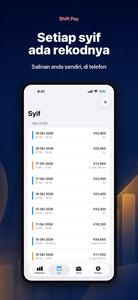 Kira Gaji Syif - Rekod Kerja 2