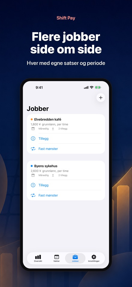 Shift Pay Calculator 6