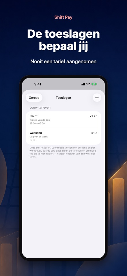 Shift Pay Calculator 7