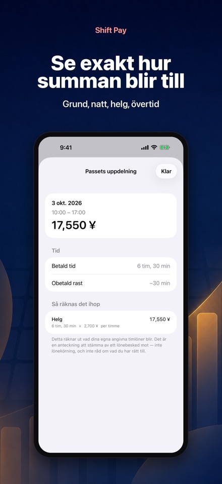 Shift Pay Calculator 4