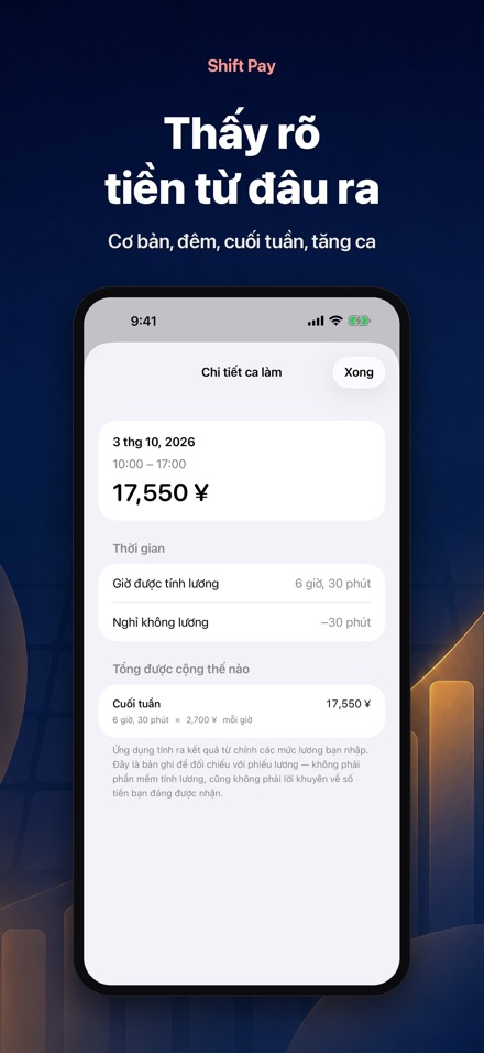 Tính lương ca - Bản ghi ca 4