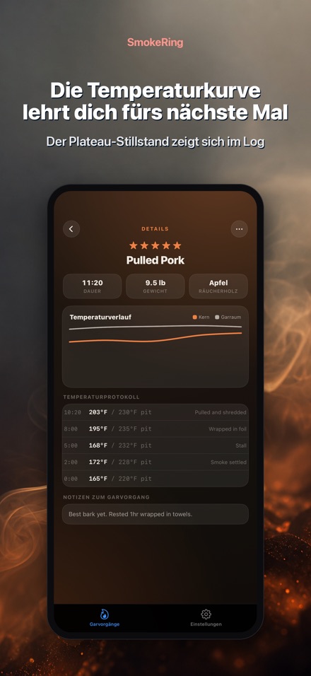 SmokeRing: BBQ Räucherlog 3