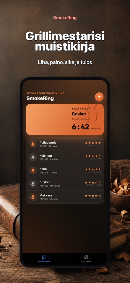 SmokeRing: BBQ Savupäiväkirja 4