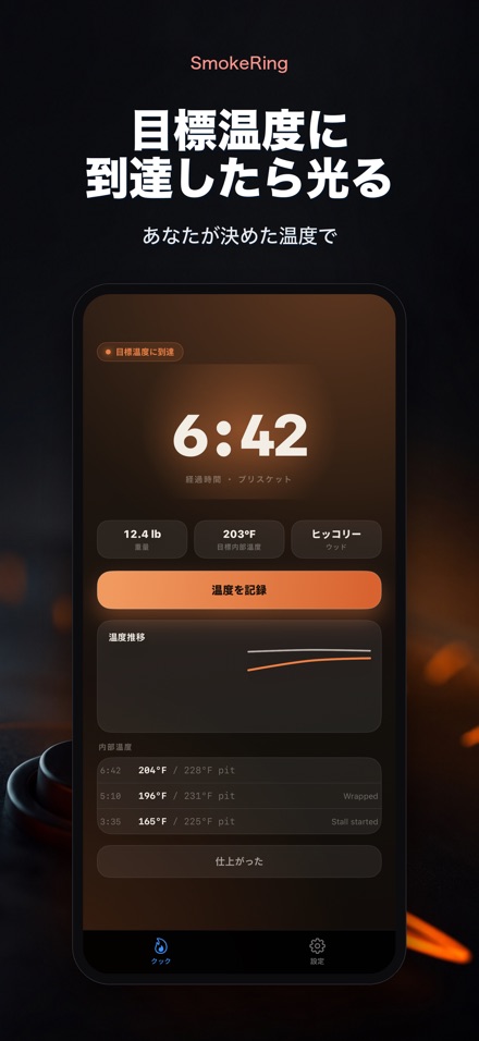 SmokeRing: BBQ燻製ログ 7