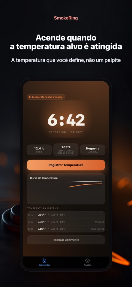 SmokeRing: Diário de Defumação 7