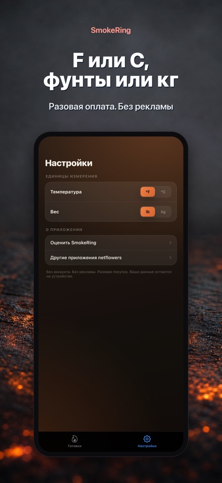 SmokeRing: Дневник Гриля 10