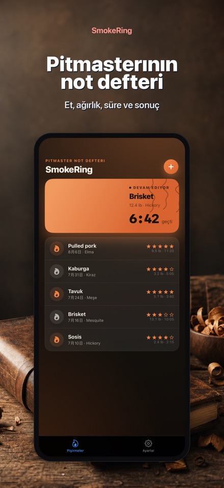 SmokeRing: BBQ Tütsü Kaydı 4
