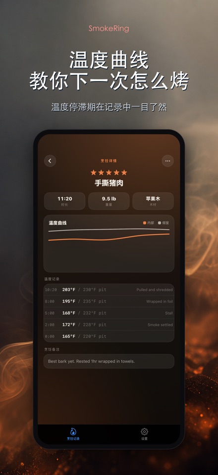 SmokeRing: BBQ烟熏记录 3