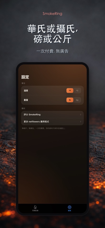 SmokeRing: BBQ煙燻記錄 10