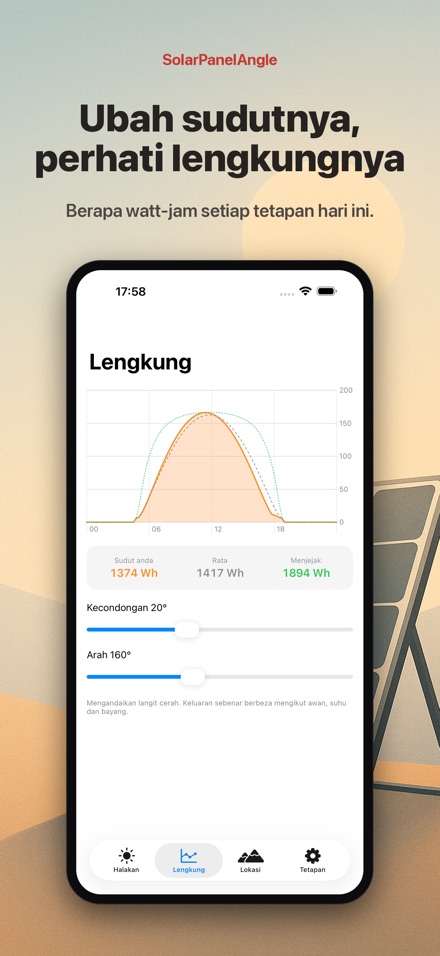 Sudut Panel Solar: Hala 5