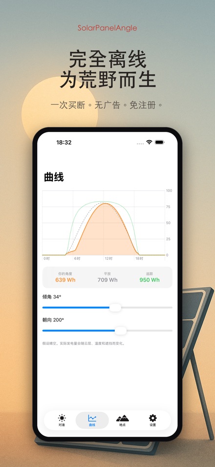 太阳能板角度|追光调角 10