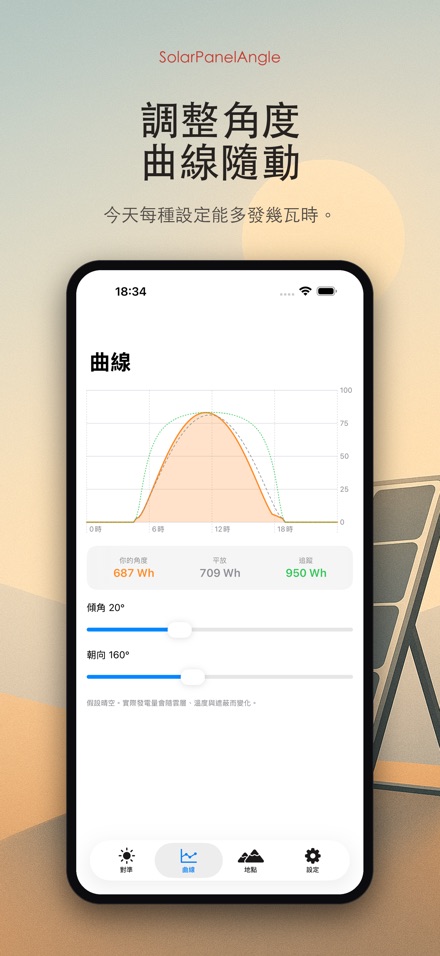 太陽能板角度｜追光調角 5