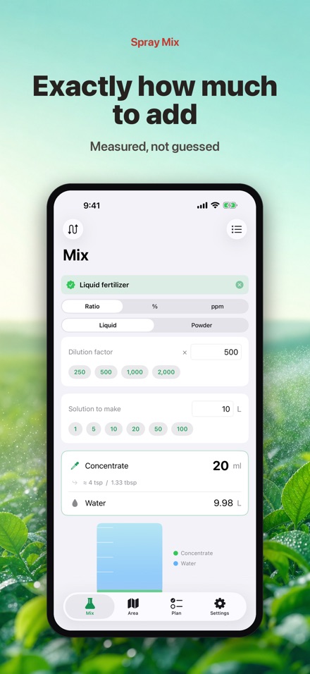 Spray Mix: Dilution & Area 3
