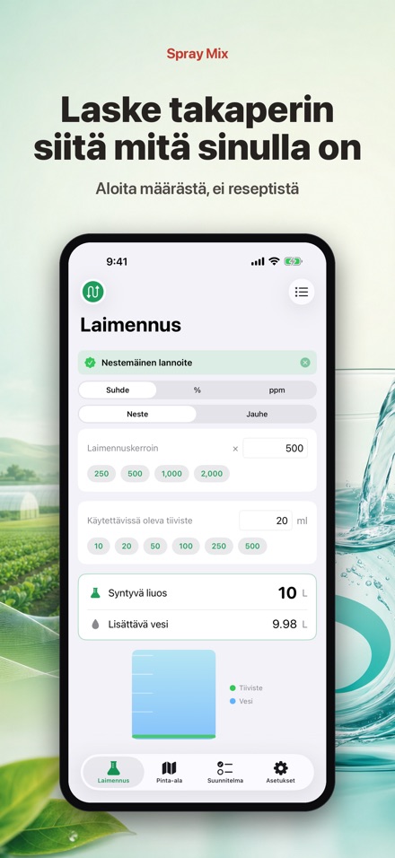Spray Mix: Laimennus & Ala 4