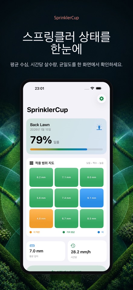 SprinklerCup 2