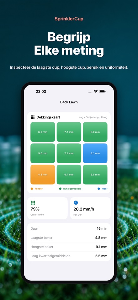 SprinklerCup 6