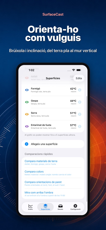 SurfaceCast: Temperatura 8