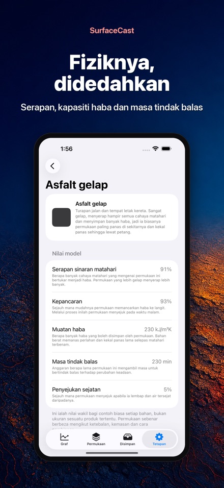 SurfaceCast Suhu Permukaan 10