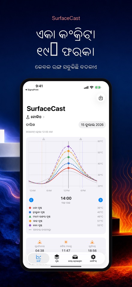 SurfaceCast: ପୃଷ୍ଠ ତାପ 3