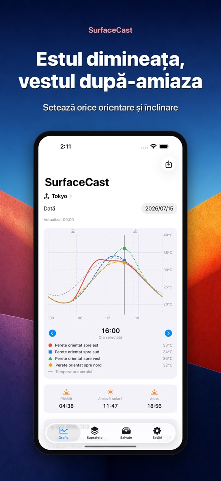 SurfaceCast: temp. suprafeței 4