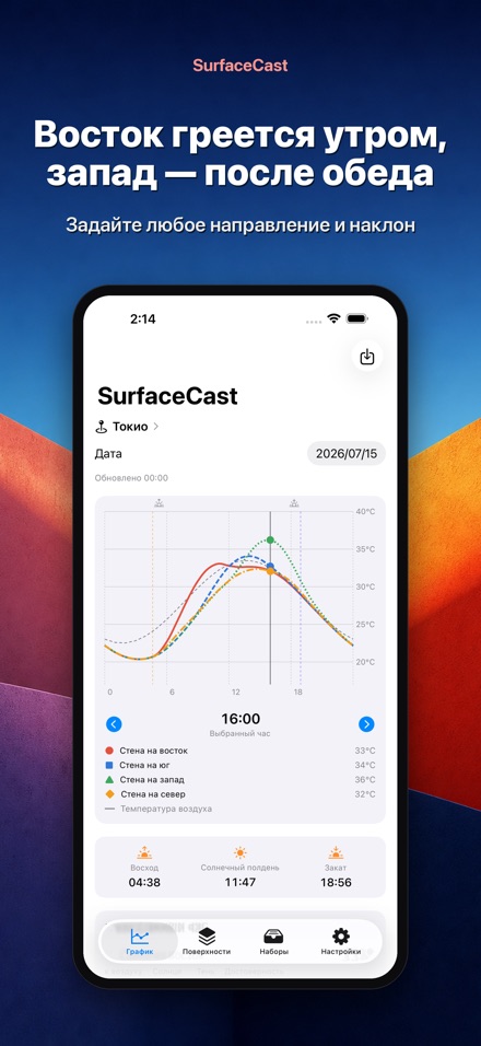 SurfaceCast: температура 4