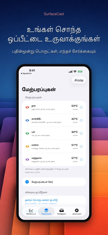 SurfaceCast: பரப்பு வெப்பம் 6