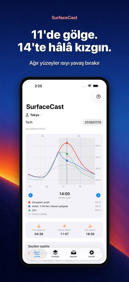 SurfaceCast Yüzey Sıcaklığı 5