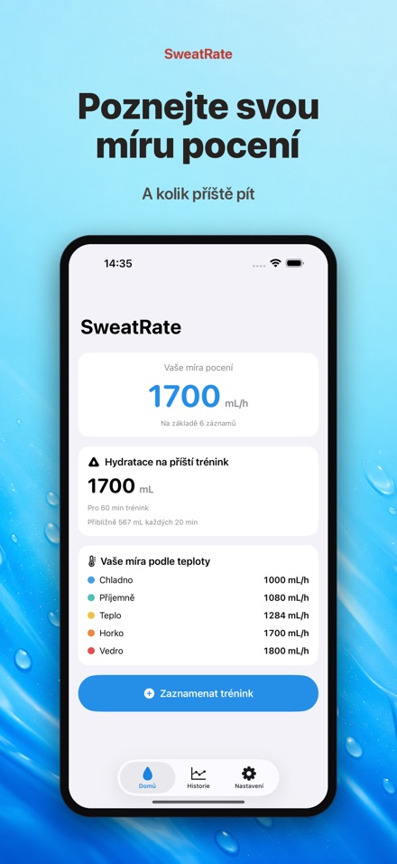 SweatRate: pocení a voda