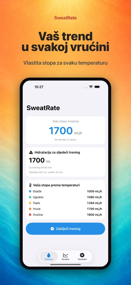 SweatRate: znojenje i voda 4