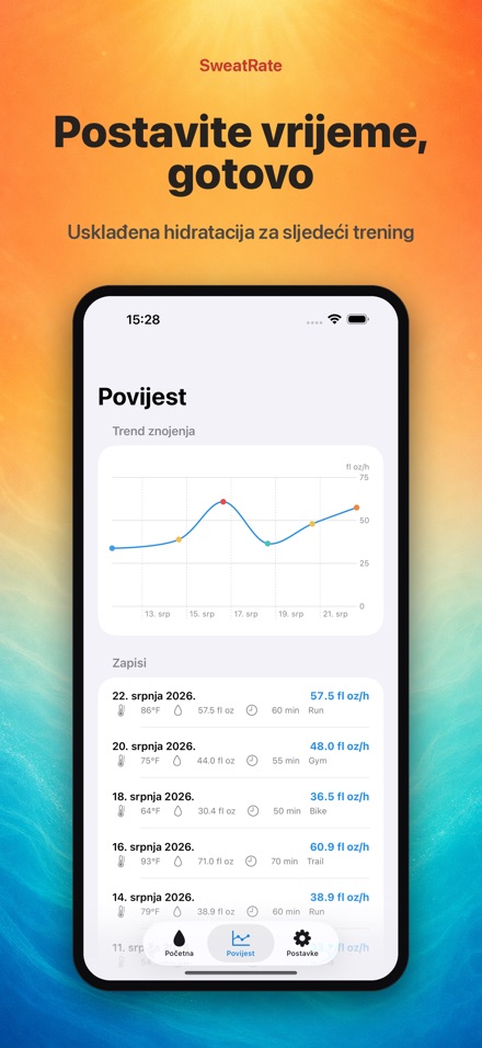 SweatRate: znojenje i voda 8